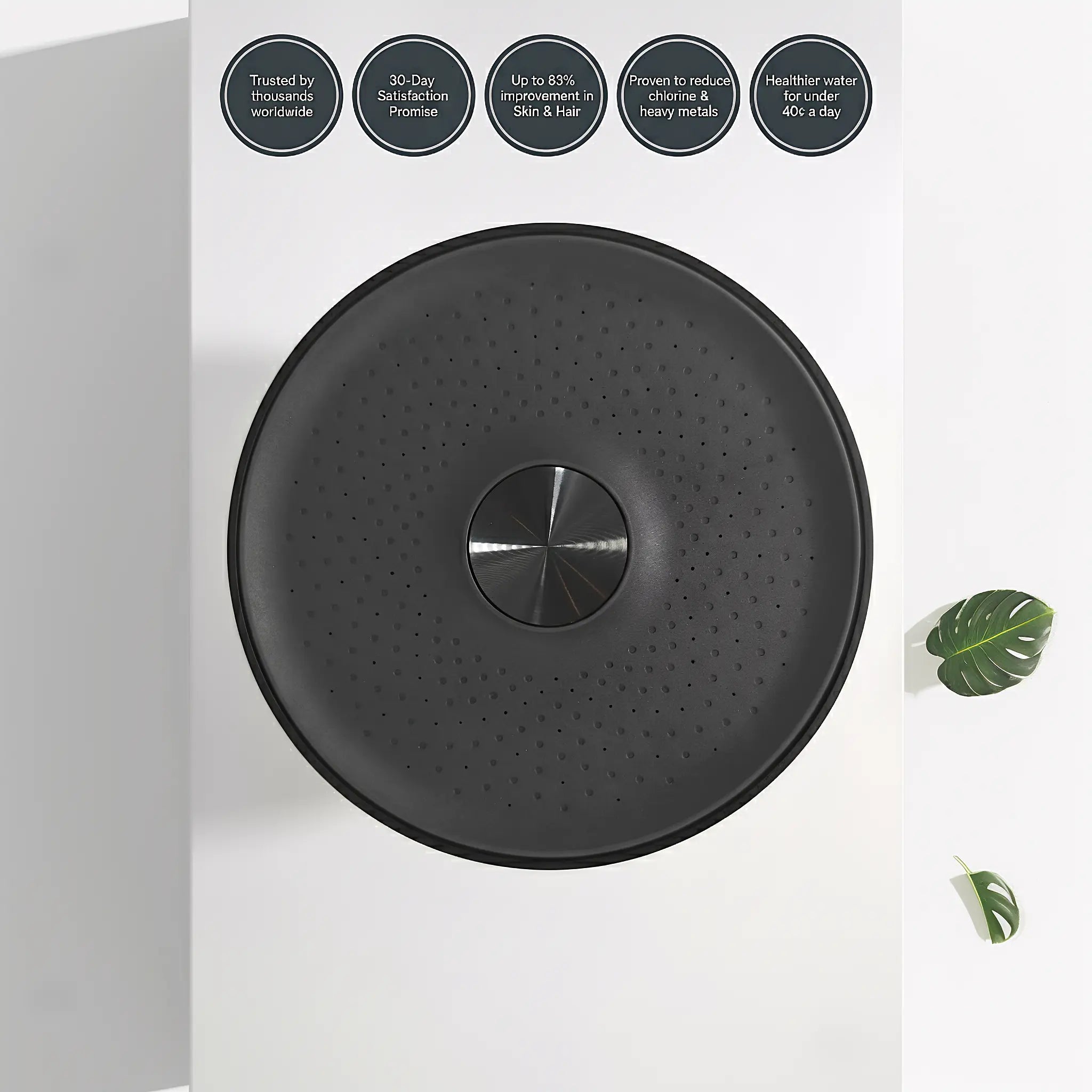 Sanae™ Premium Shower Filter Set